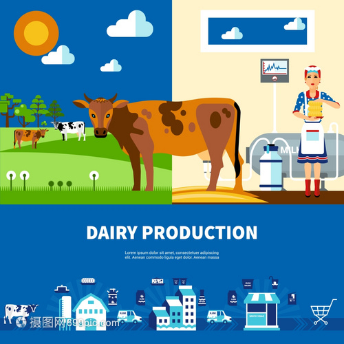 乳制品生产装置奶牛生产与奶牛田间奶牛场商业演示矢量插图